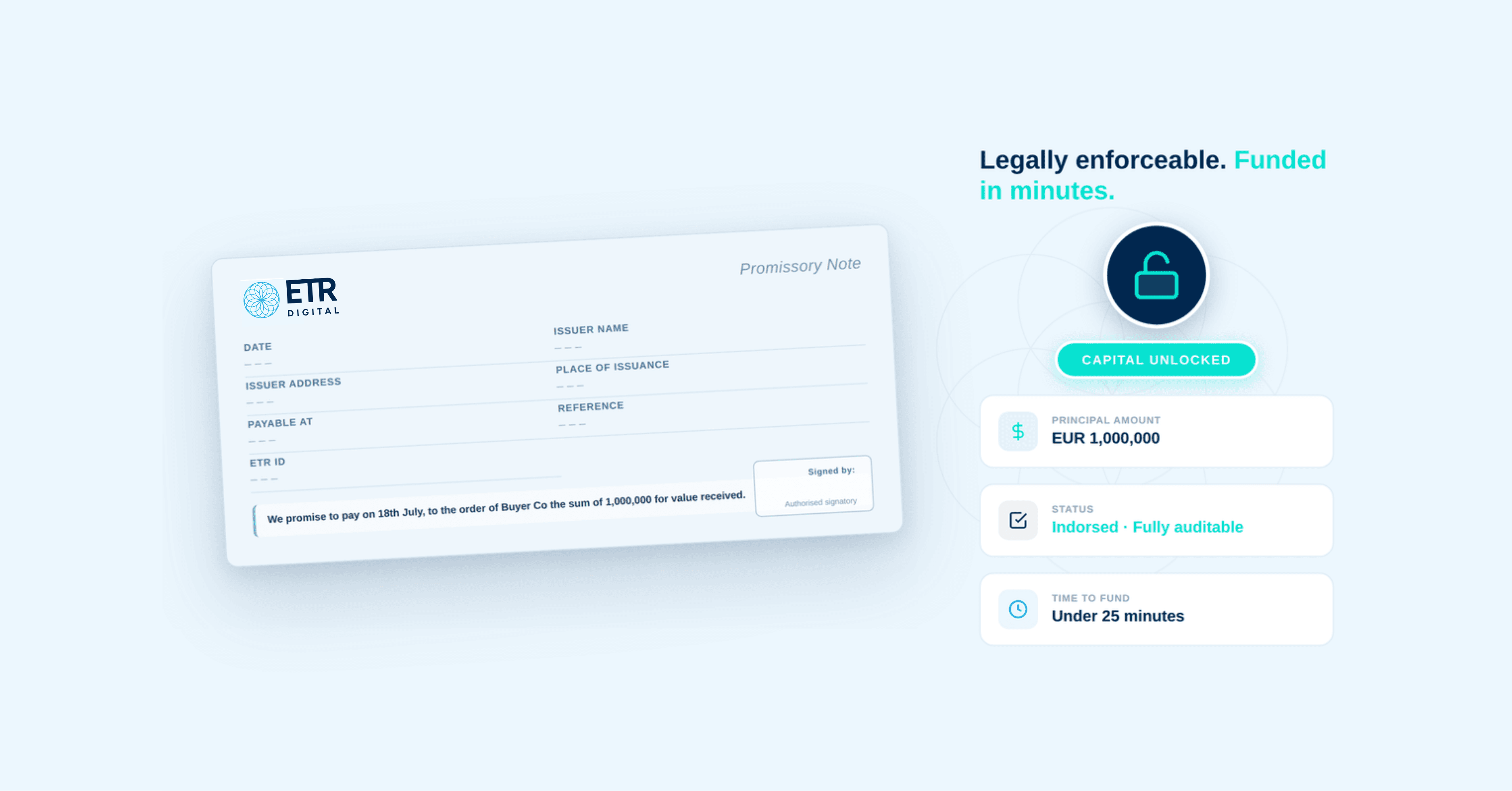 Digital Promissory Notes