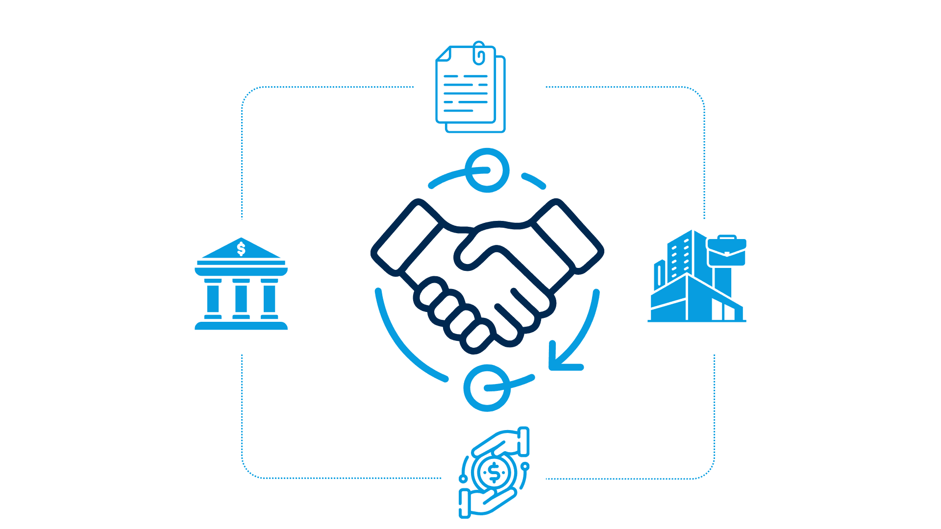 Partner with ETR Digital 3